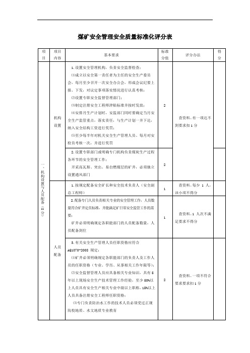 煤矿安全管理安全质量标准化评分表2016年.doc