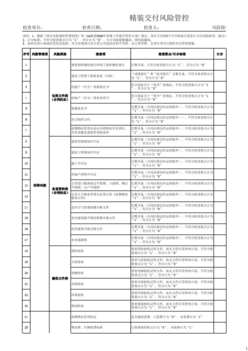 (地产楼盘)精装交付风险管控表