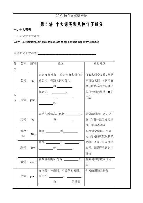 2023初升高英语衔接 第3讲 十大词类和八种句子成分串讲