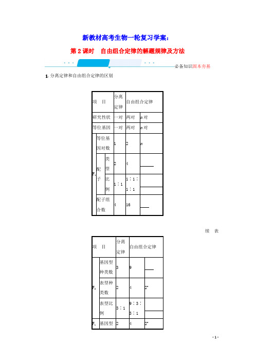 新教材高考生物一轮复习第6单元第17讲第2课时自由组合定律的解题规律及方法学案新人教版