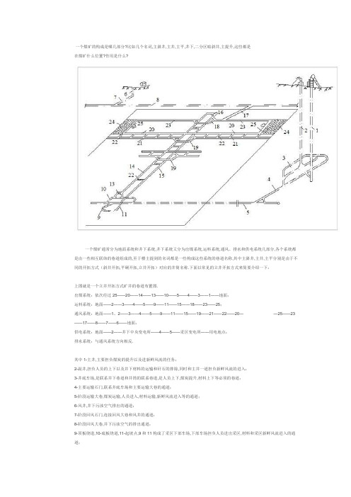 一个煤矿的构成是哪几部分