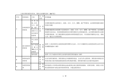 上海市国资委管好资本、服务企业履职清单(版)