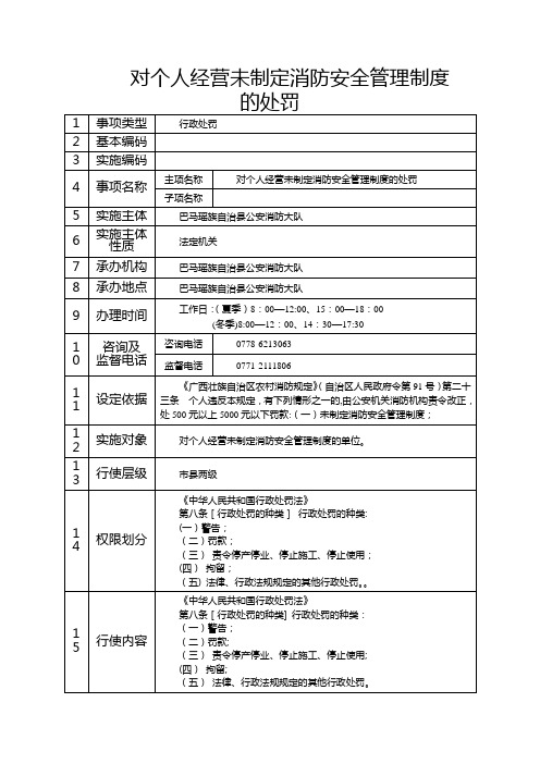 对个人经营未制定消防安全管理制度的处罚