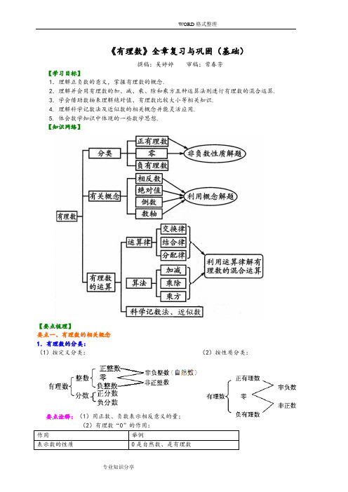 《有理数》全章复习和巩固[基础]