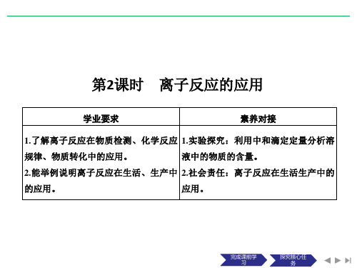 鲁教版高中化学选修4课件离子反应的应用