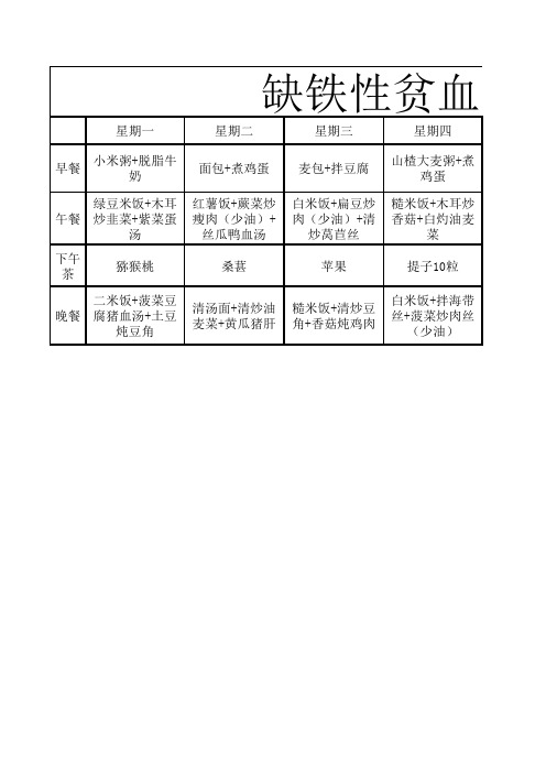 缺铁性贫血食谱