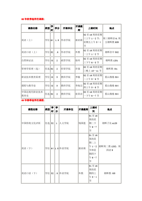 0809级课表