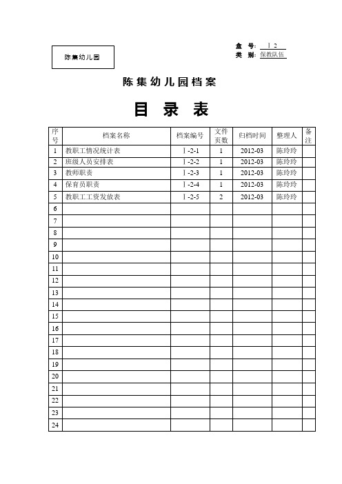 幼儿园资料封面目录1-2