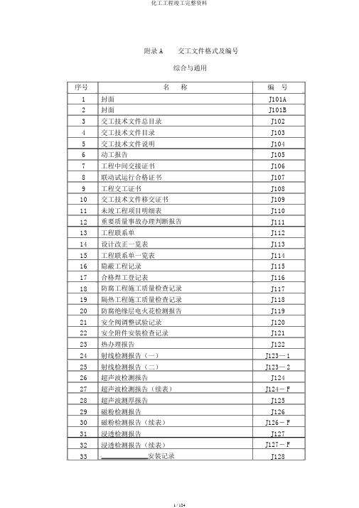 化工工程竣工完整资料