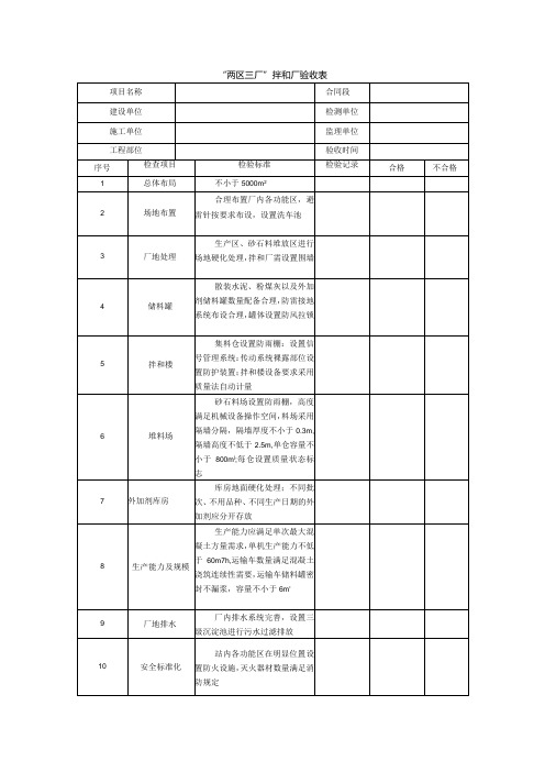 “两区三厂”拌和厂验收表