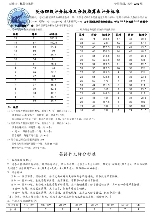 英语四级评分标准及分数换算表评分标准