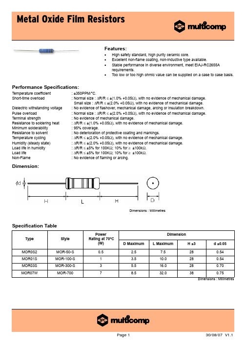 MOR03S中文资料