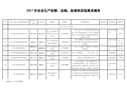 2017最新安全生产适用的法律法规及其他要求清单