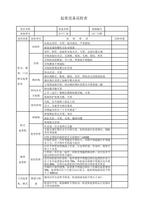 起重设备巡检表