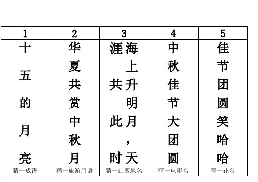 灯迷排版方便裁剪(谜面和谜底单独表格,一张A4纸可打印5道谜题,超方便裁剪,适合开展社区活动用)