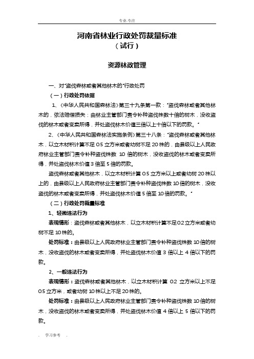 林业行政处罚裁量标准