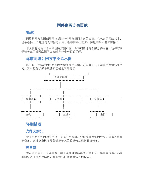 网络组网方案图纸