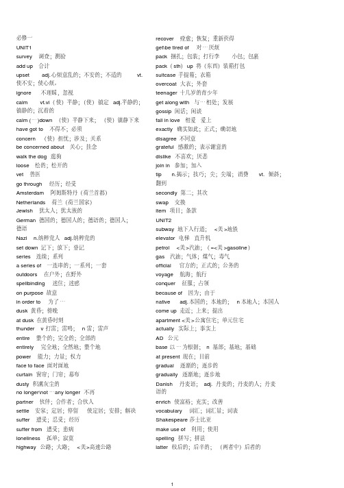 人教版高中英语全部单词(必修1至选修8)