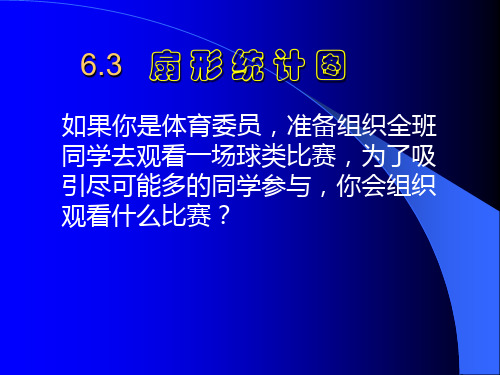 六年级上册数学课件《扇形统计图》 人教版新课标(秋)(共9张PPT)