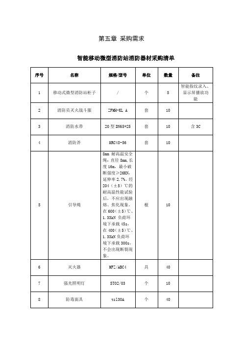 第五章采购需求