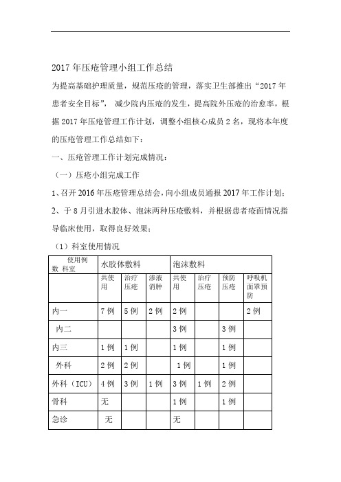 2017年压疮管理小组工作总结-