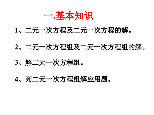 二元一次方程组小结与复习课件