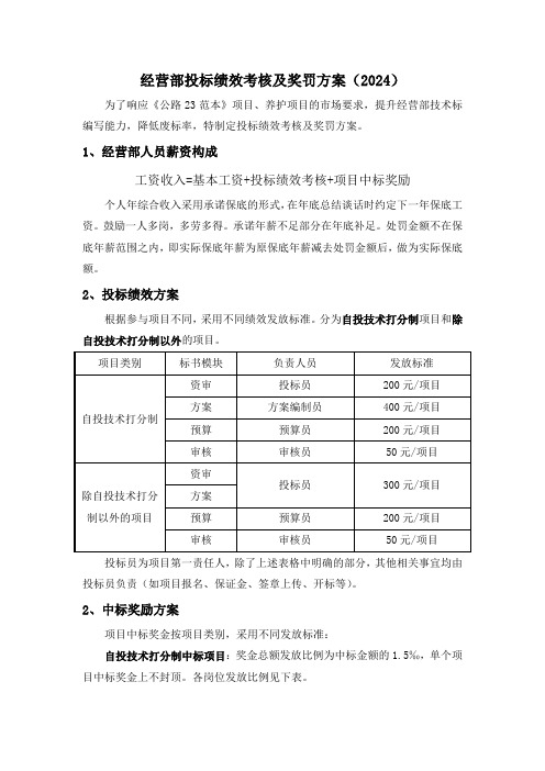 投标绩效、奖罚方案2024