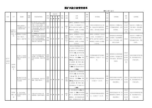 煤矿风险分级管控清单