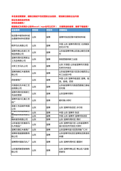 2020新版山东淄博木制工艺品企业公司名录名单黄页联系方式大全50家