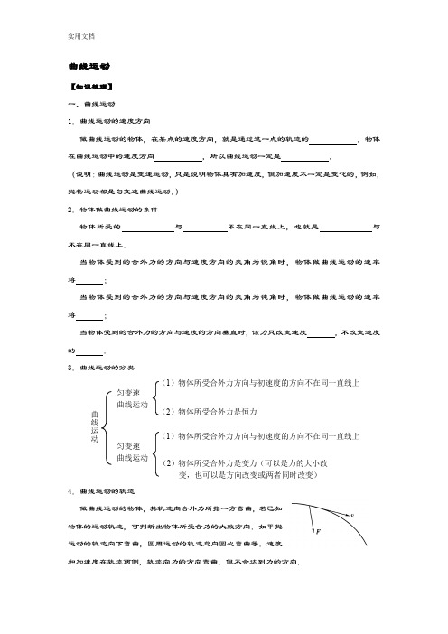 曲线运动天体运动
