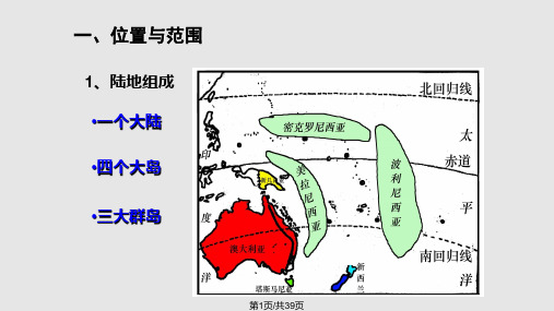 世界地理分区——大洋洲与澳大利亚PPT课件