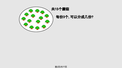 有余数的除法小学数学三年级上册