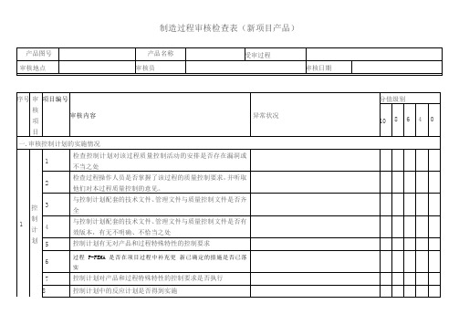 过程审核检查表1