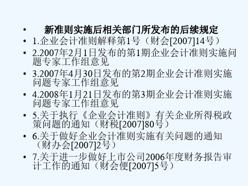 与金融工具相关准则热点难点问题解读课件