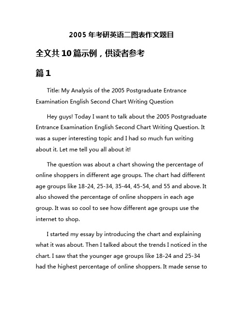 2005年考研英语二图表作文题目