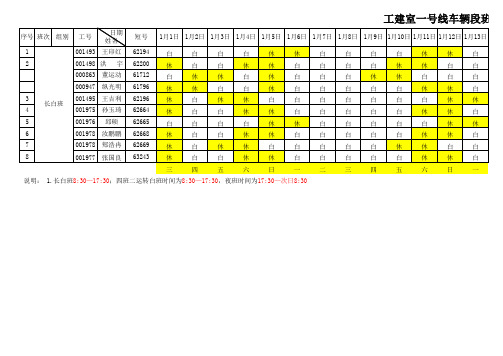 车辆段工班1月排班表(4)