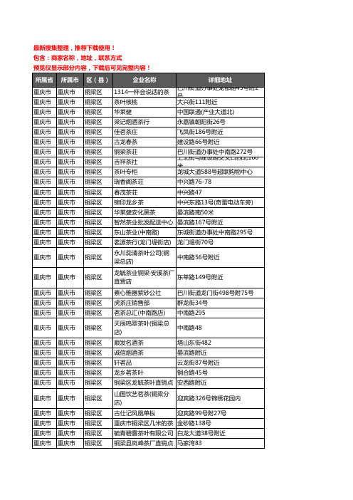 新版重庆市重庆市铜梁区茶具企业公司商家户名录单联系方式地址大全55家