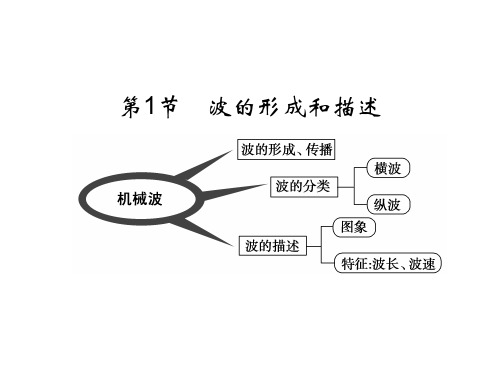 波的形成和描述同步