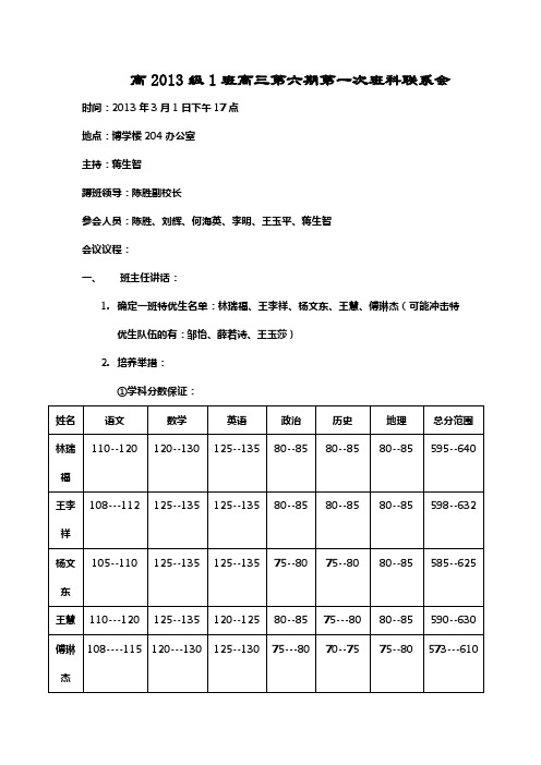 高2013级1班班科联系会