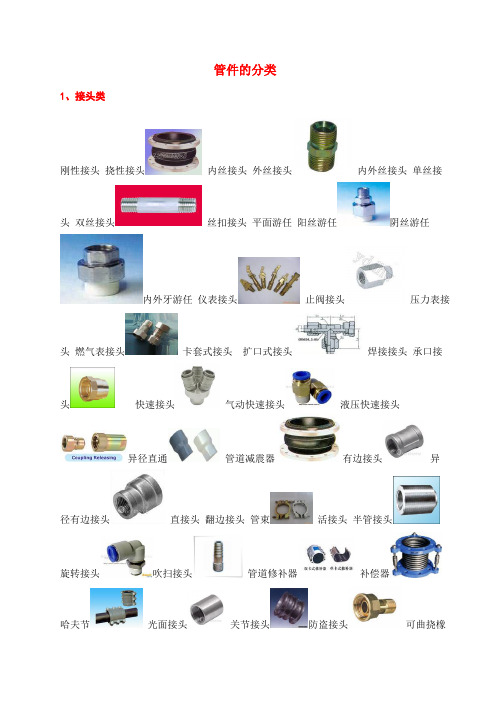 管件的分类及图片对照讲解-共12页