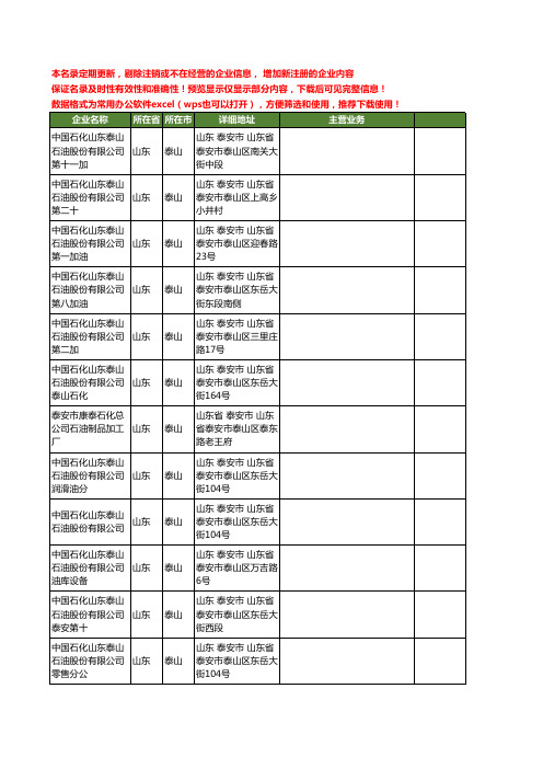 新版山东省泰山石油石化工商企业公司商家名录名单联系方式大全13家