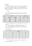 SMT零件知识