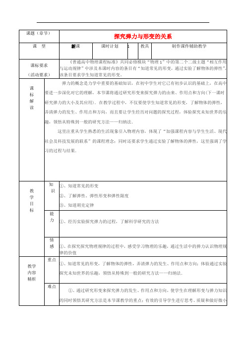 高中物理 3.1探究弹力与形变的关系教案 粤教版必修1