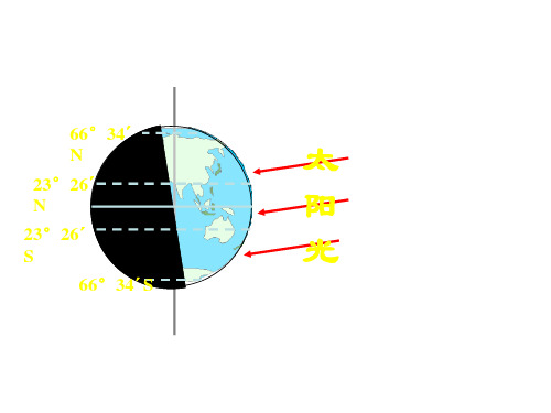 八年级地理太阳直射点的回归运动(PPT)5-2