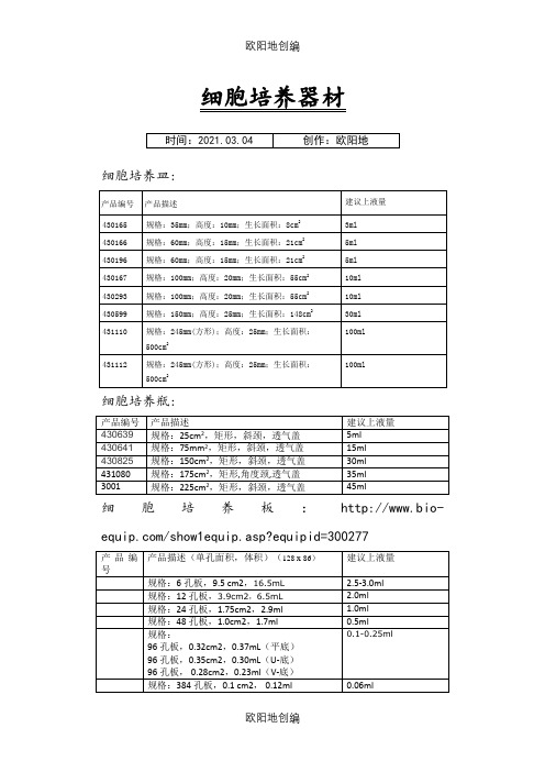 培养瓶、培养皿规格及面积之欧阳地创编