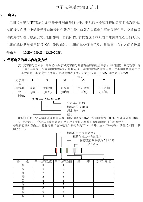 电子元件基本知识培训