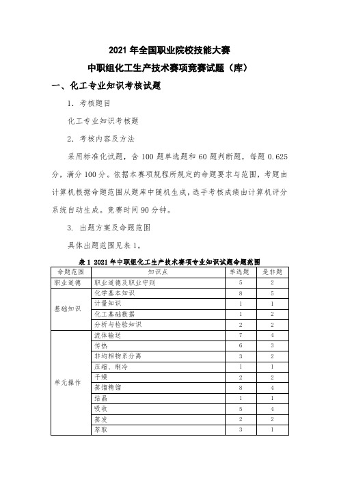 2021年中职组化工生产技术赛项竞赛试题库