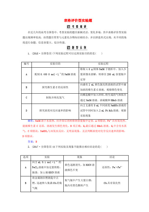 高考化学一轮复习高考热考题型攻关十五含解析201905092207.doc