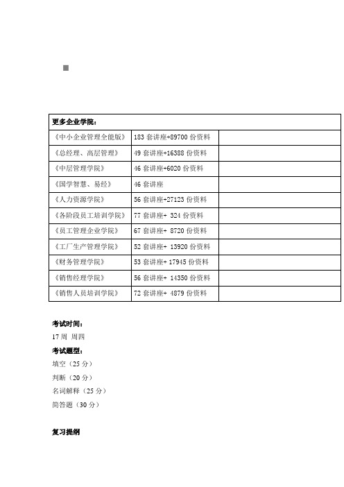 包装印刷包装印前处理技术复习资料