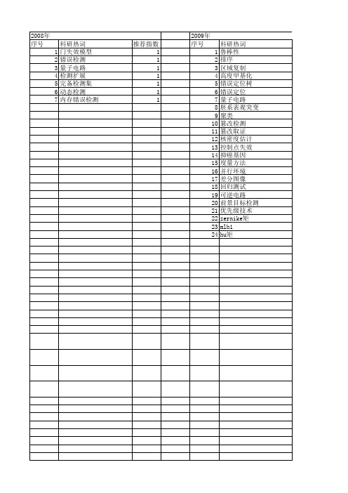 【江苏省自然科学基金】_错误检测_期刊发文热词逐年推荐_20140815